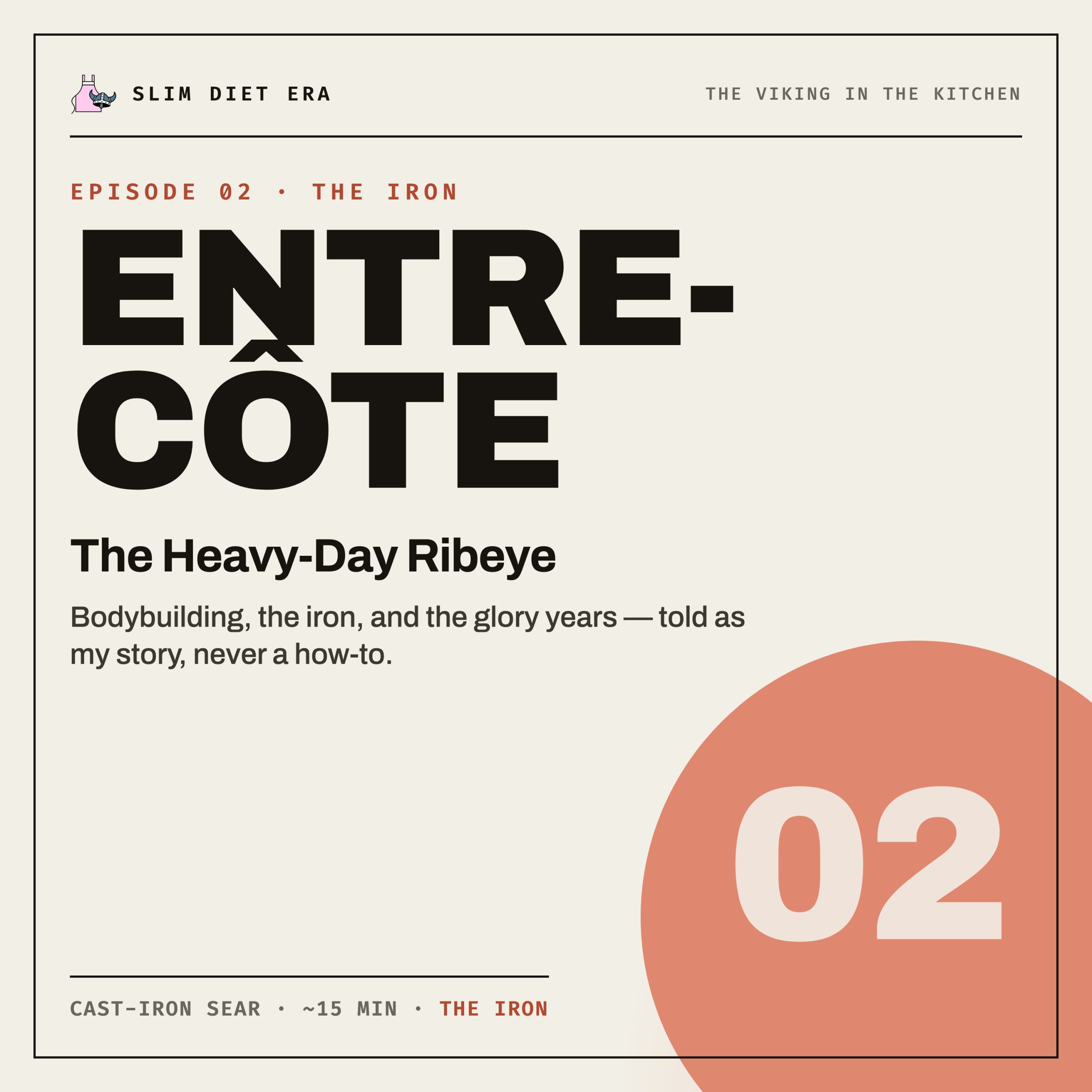 The Heavy-Day Ribeye — Bodybuilding, the Iron & the Glory Years episode artwork